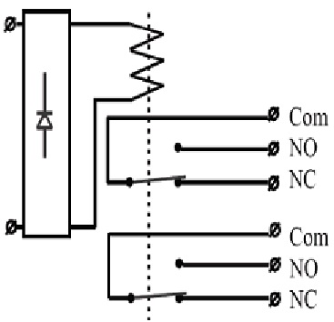 Internal connection RUKRA Relays