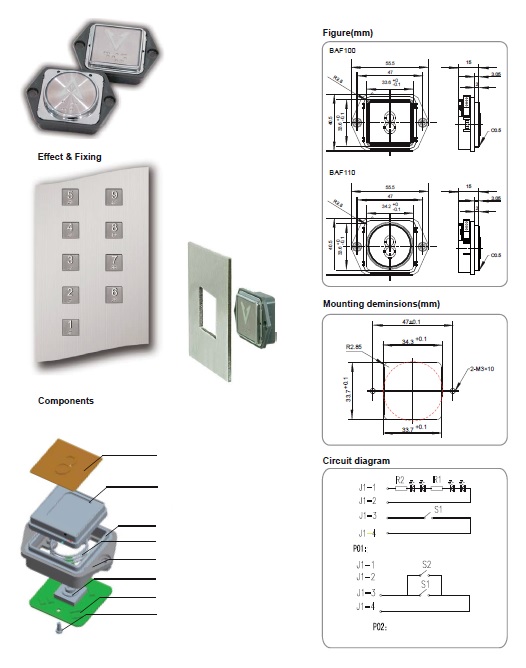 Specs RUKRA Alarmknop