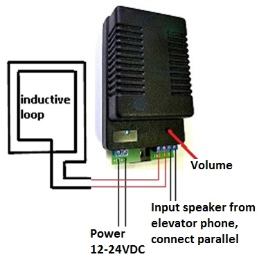 Connection Inductive loop